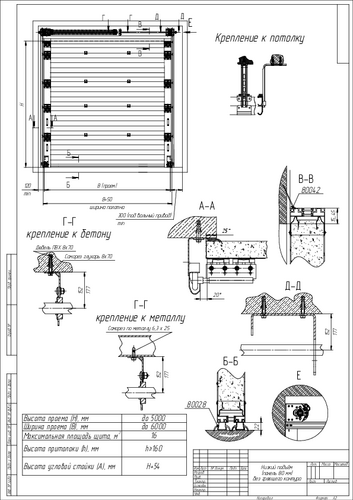 Cерия isd thermalpro (термостойкие), низкий подъем